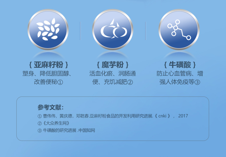 青稞纳豆益生菌特膳,青稞纳豆,青稞纳豆益生菌,国仁药业青稞益生菌,佰草通源青稞益生菌,佰草通源青稞纳豆益生菌特膳,佰草通源特膳,佰草通源青稞
